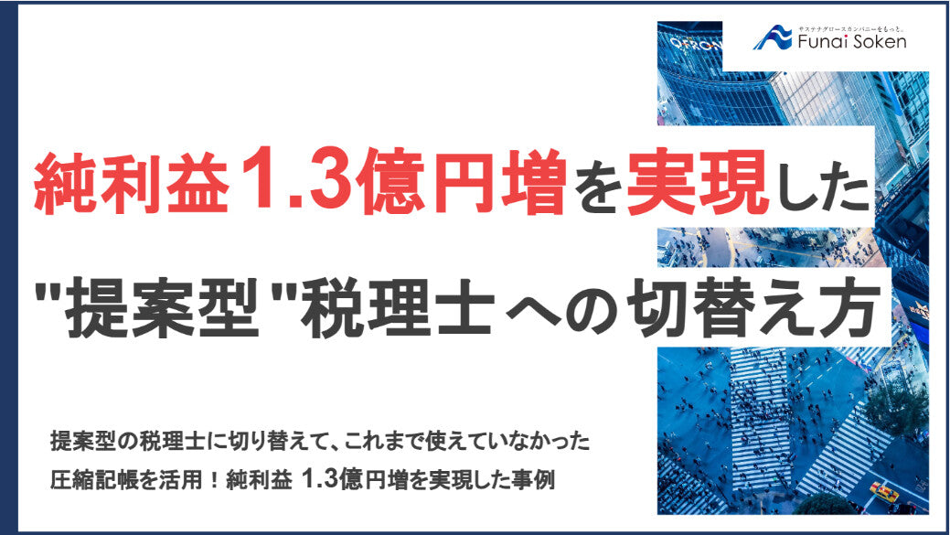 純利益1.3億円増を実現した 